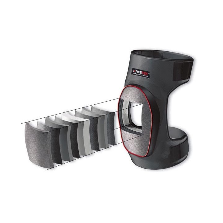 Genouillères de protection KNEETEK SAFETY PREMIUM POLY