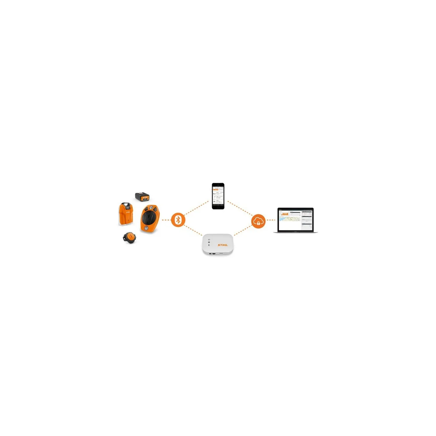 Smart Connector 2A STIHL CA014004900