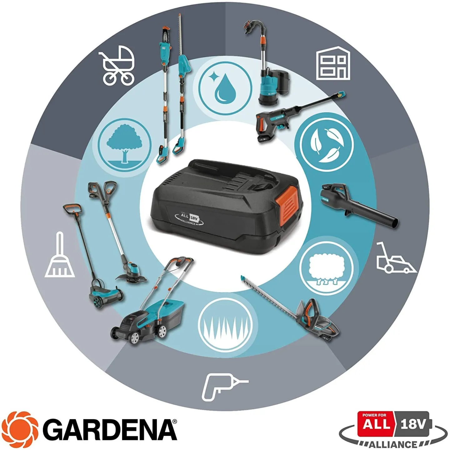 Nettoyeur moyenne pression AquaClean 24/18V P4A avec batterie GARDENA 14800-34